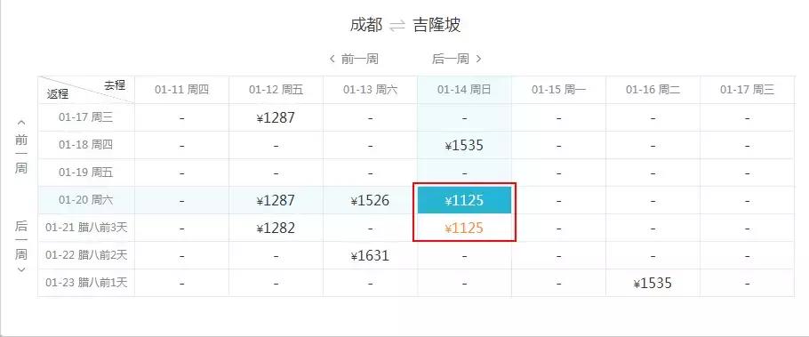 一月份从成都去这些地方，机票便宜到没朋友！最低才不到200元！