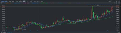 中软国际外包一般做多久,中软国际外包靠谱吗有年终奖吗
