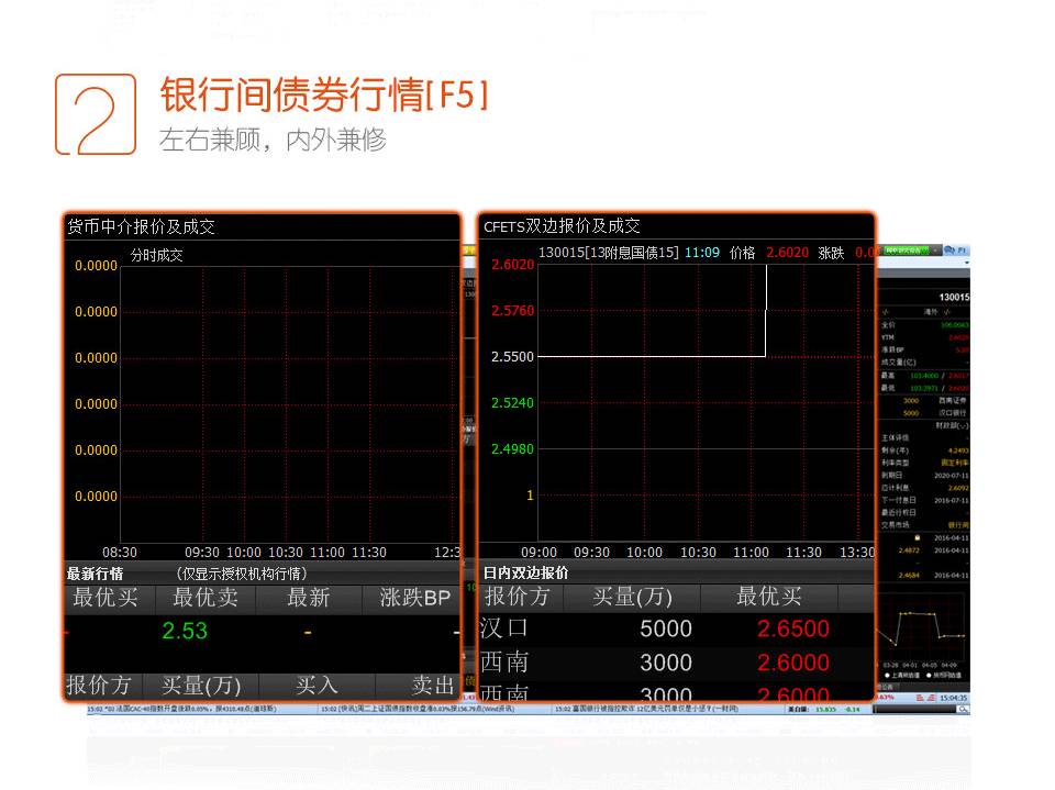 wind资讯金融终端下载,wind资讯金融终端价格2018