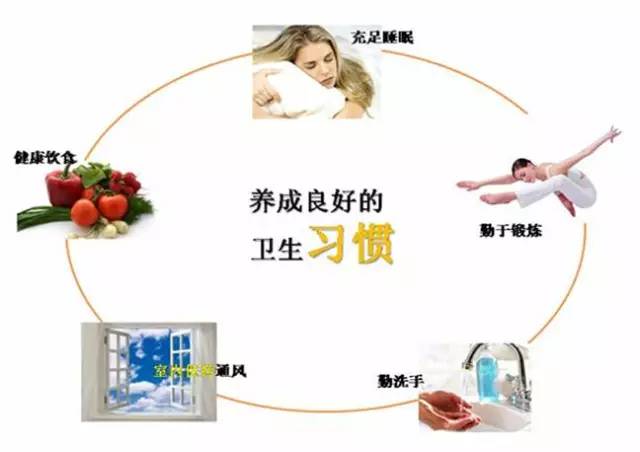 閾跺窛娴佹劅,娴佹劅閾跺窛