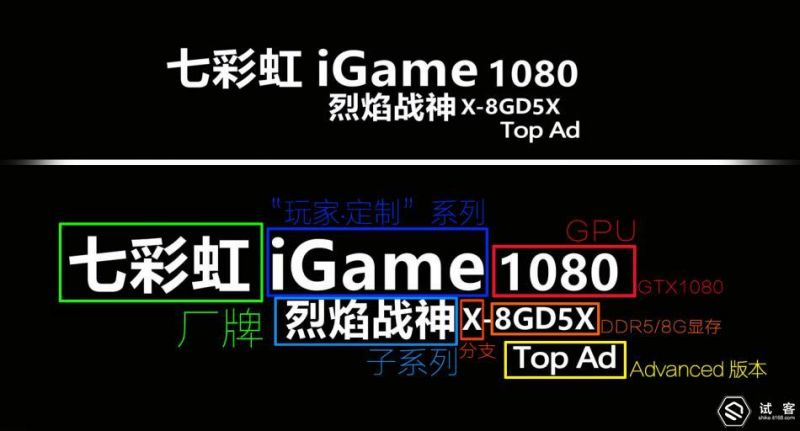 gtx1060七彩虹烈焰战神怎么买,gtx1080七彩虹烈焰战神