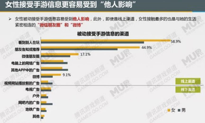 恋与制作人新pv获赞,恋与制作人最新卡面动态