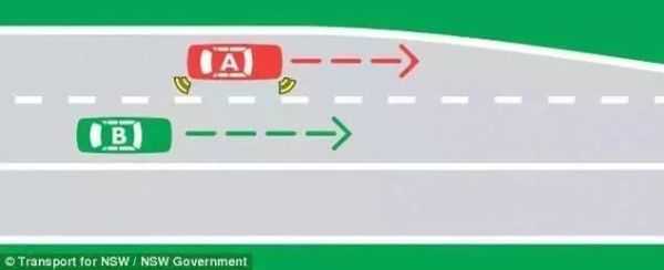 中国驾照在澳大利亚能开货车吗,中国驾照在澳洲需要重新考吗