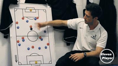 足球5个位置图解,足球各个位置职责5人制