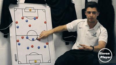 足球5个位置图解,足球各个位置职责5人制