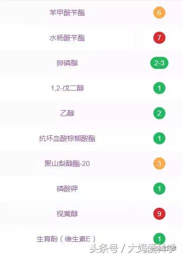 水光针疼还是玻尿酸疼,水光针到底是玻尿酸还是透明质酸