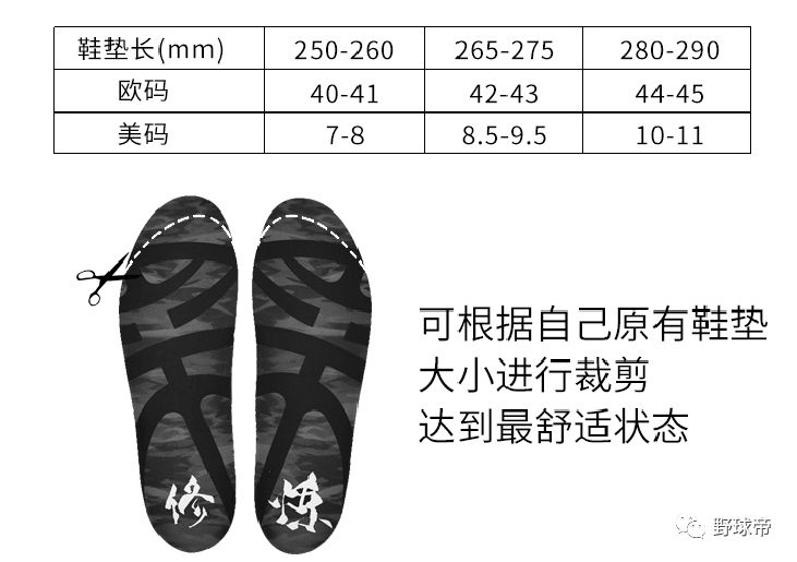 nba球员送球鞋给球迷他们穿什么,nba球员送鞋送手臂