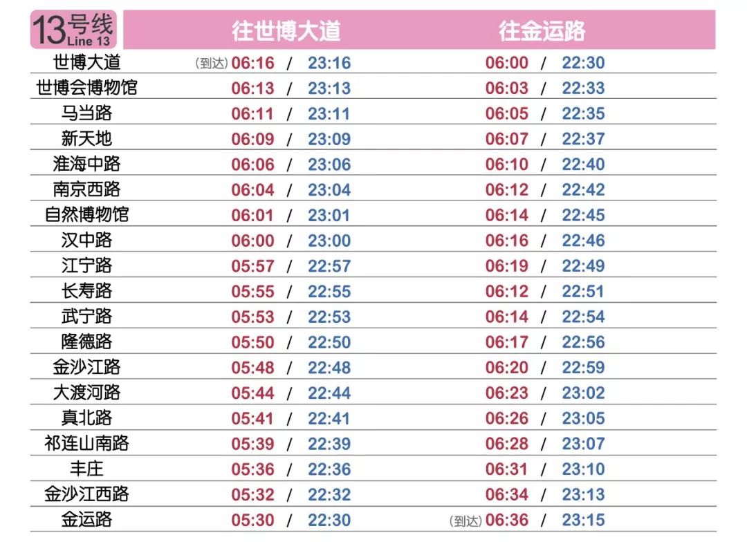 上海地铁12号线首末班时间,上海地铁16号线首末班车时间