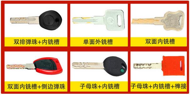 超d级锁芯和超c级锁芯哪个好,智能门锁b级锁芯和c级锁芯的区别