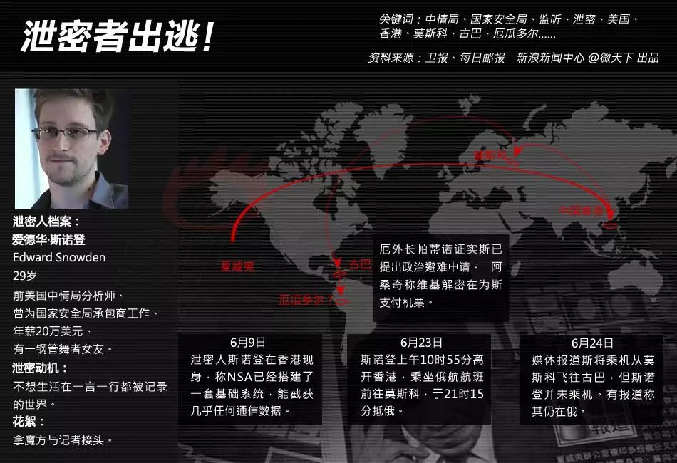 「解局」大数据面前无隐私，到底谁才是老大哥