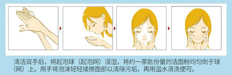 芙丽芳丝两款洗面奶有什么区别,芙丽芳丝和uno哪个好