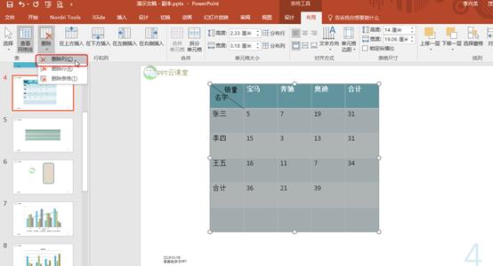 ppt中插入excel表格,ppt中插入图表