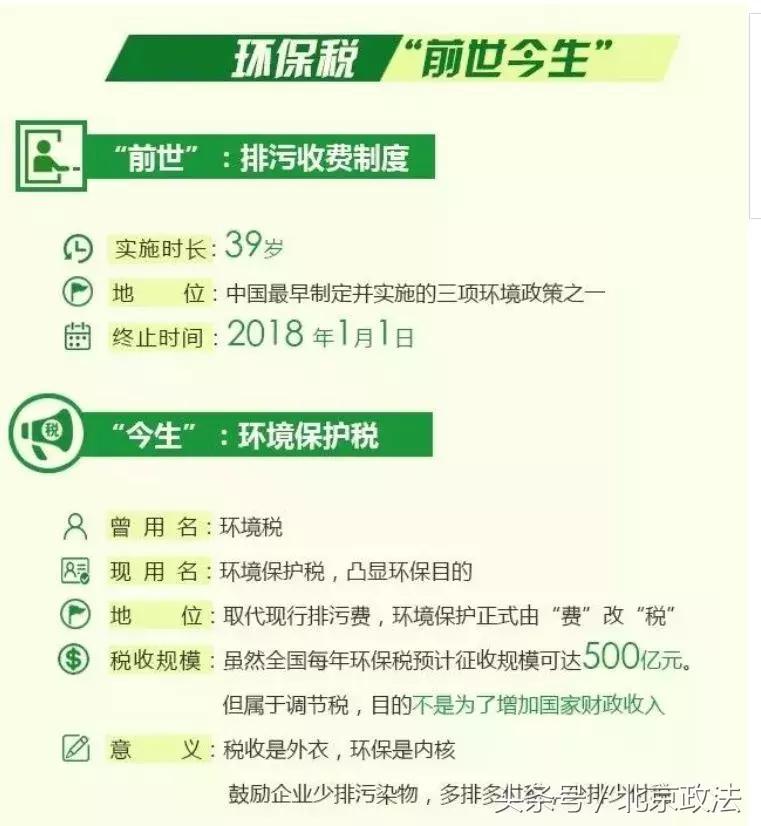 北京有哪些福利可以领取,北京有什么福利政策