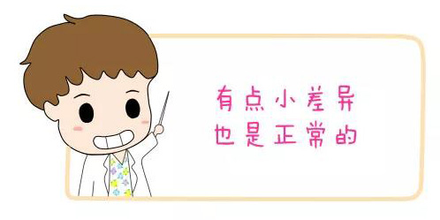 产检b超单怎么看,产检b超单上有哪些数据