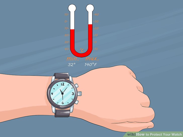 平时戴的手表,关于佩戴手表的四点忠告