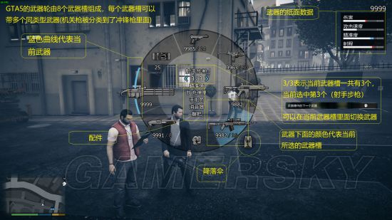 gta改键推荐,gta改窗口模式
