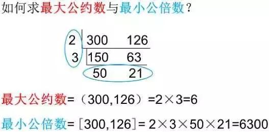小学数学成绩真的很重要吗,小学数学为什么总是考不了高分