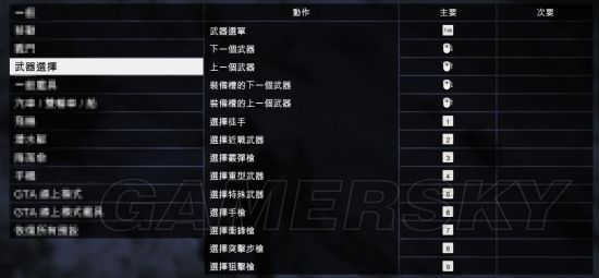 gta改键推荐,gta改窗口模式