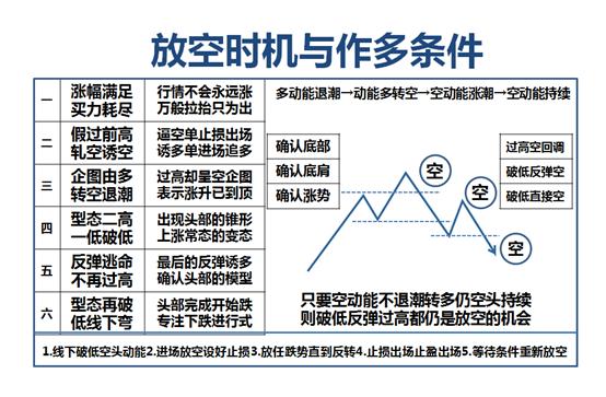 合6技能力劈,六合战法基础知识