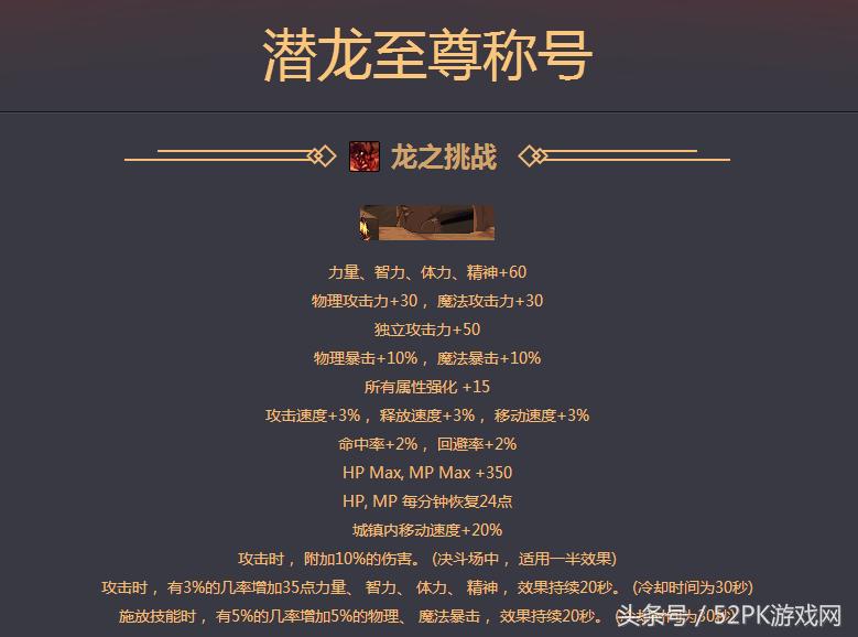 dnf2019春节礼包称号介绍,dnf春节礼包2023称号升级