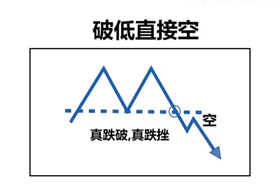 合6技能力劈,六合战法基础知识