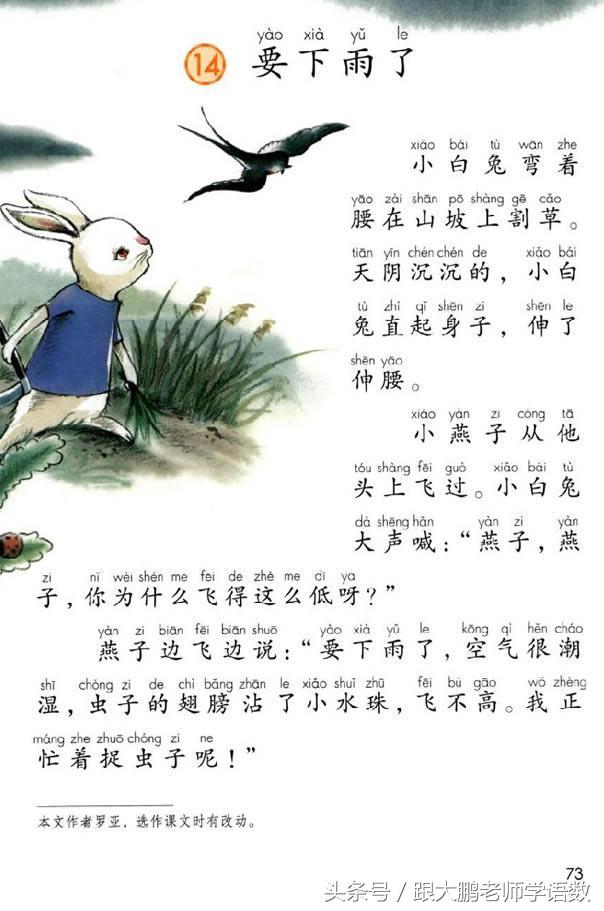 一年级部编版语文下册要点,部编版小学一年级下册语文预习单