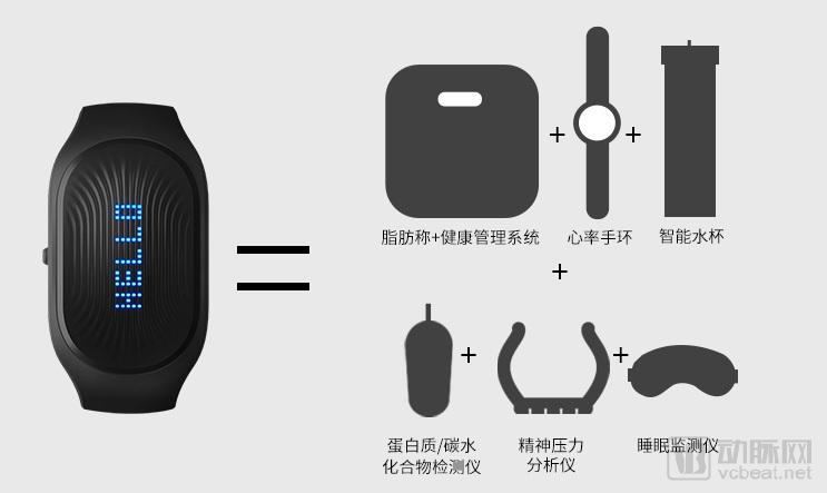 ces14代酷睿笔记本,ces的健康产品