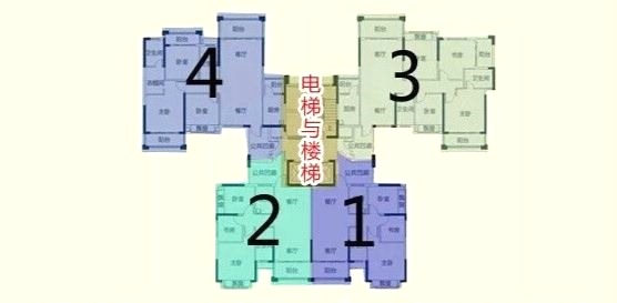 买房子东和西哪边好,买房子东户和西户选哪个好