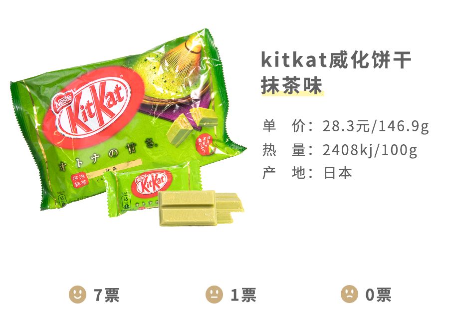 世界上最好吃的威化巧克力,世界上最好吃的威化饼干