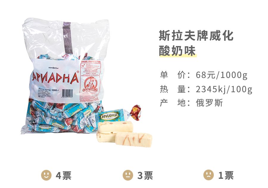 世界上最好吃的威化巧克力,世界上最好吃的威化饼干