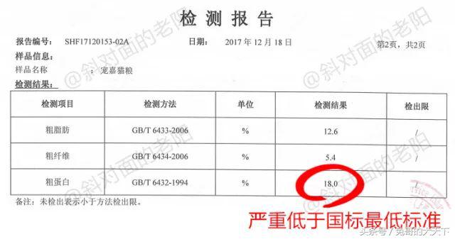 宠粮河北,怎么评价河北宠粮