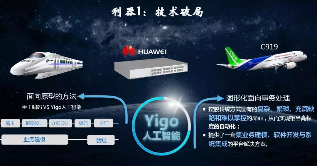 轨纵云端，博通天下——博科资讯畅谈智慧轨道交通新未来