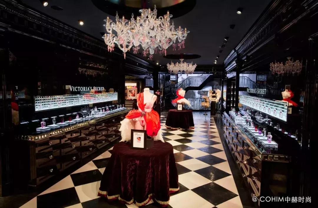 陈列师就业完全指南图片,陈列师薪资