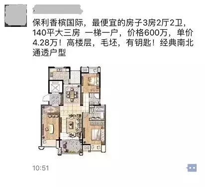 仁恒江湾城3期房价,仁恒江湾城三期93平