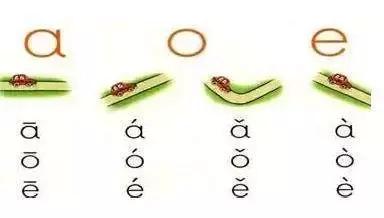 汉语拼音怎么学打字,汉语拼音怎么学得快一年级小学生