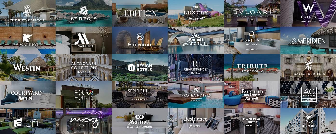 万豪集团旗下高端酒店,万豪旗下品牌酒店有哪些