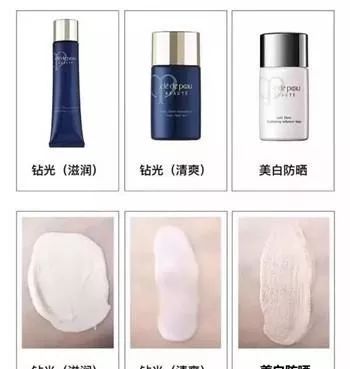 终于集齐了！打造完美底妆的10大隔离