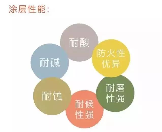 伟业铝材3d木纹,伟业铝材新色卡