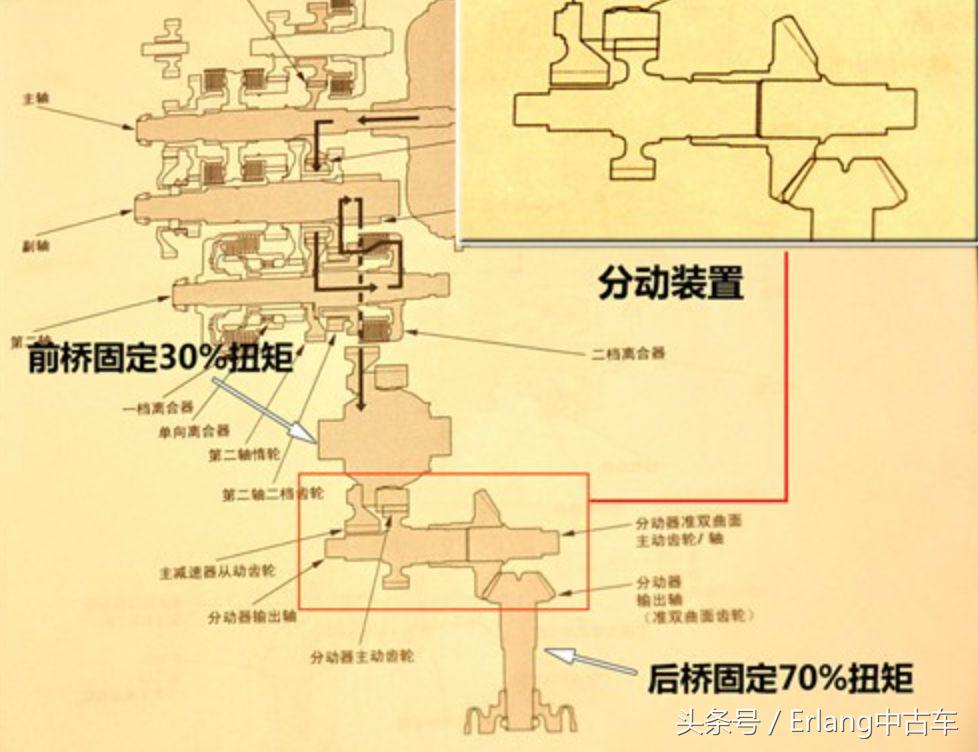 acuramdx是什么车,新一代美版讴歌mdxacura新旗舰