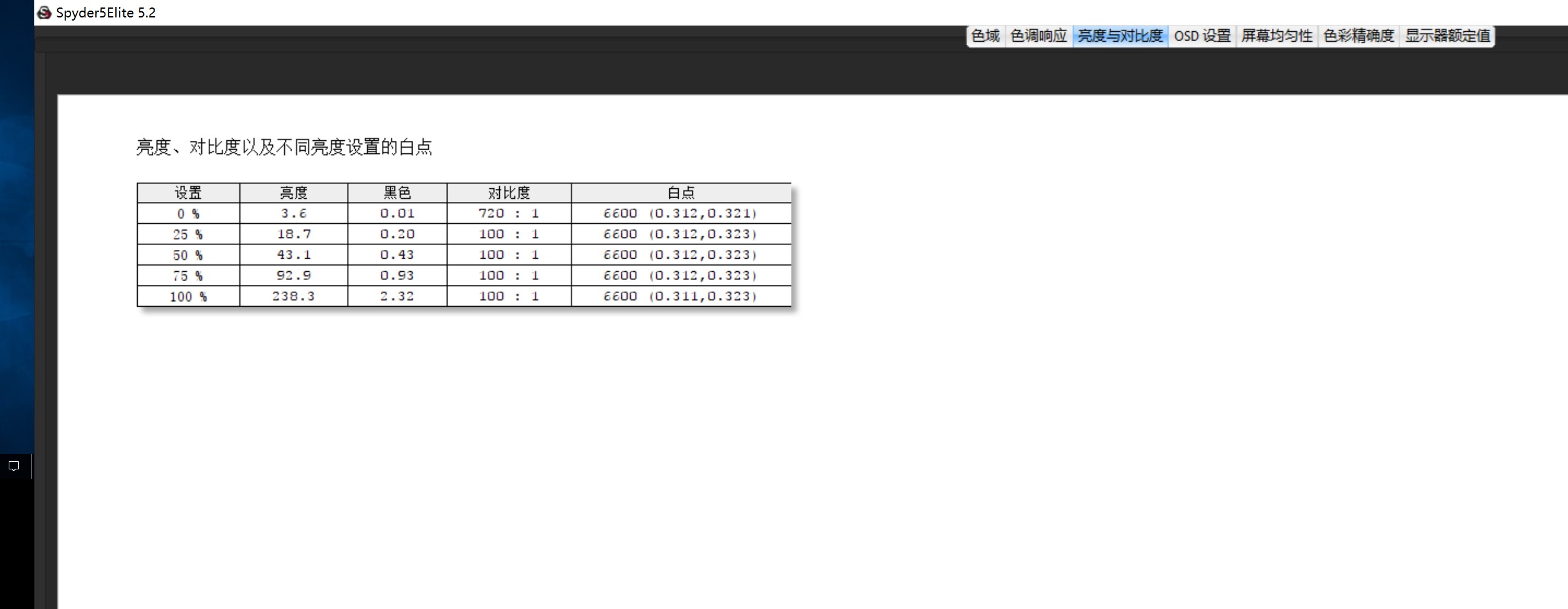 技术贴，笔记本加装SSD再次满血复活，为自己的动手能力点个赞！