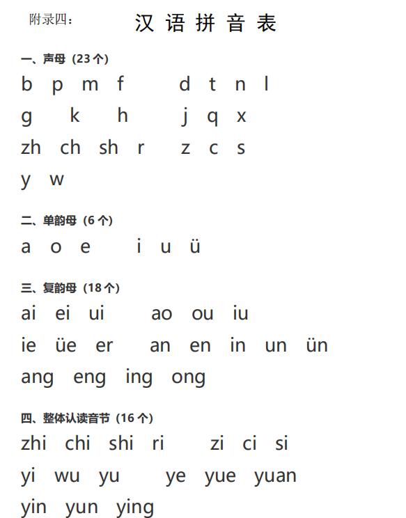 一年级小公鸡和小鸭子生字笔顺,一年级语文一个接一个生字笔顺