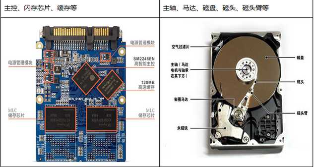 6000-7000一线品牌游戏本,游戏本6000-7000推荐神舟