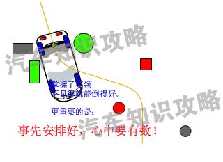 倒车时老是倒不直怎么办,倒车老是倒不正是怎么回事