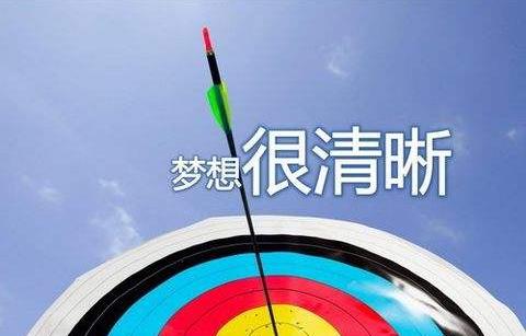 考上mba以后的规划,怎样规划自己的mba