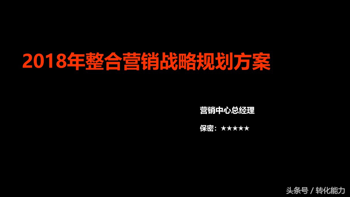 品牌战略规划营销活动汇报ppt模板,品牌年度营销方案ppt模板下载