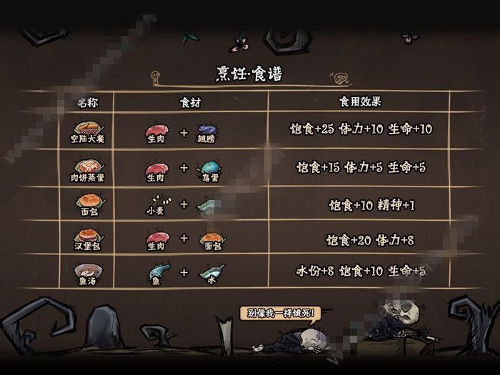 荒原2,荒原2游戏新手入门教程