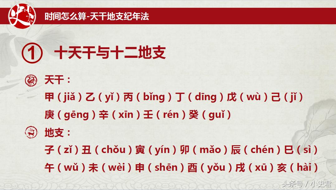 近代历史事件中用天干地支纪年法,用天干地支纪年的历史事件