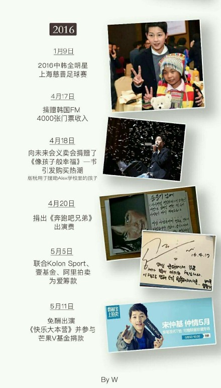 宋仲基捐款记录,宋仲基医生救人