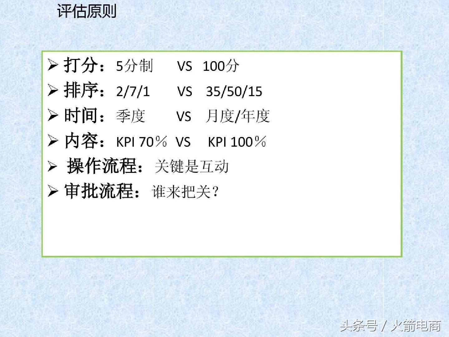 电商团队组建计划报告,电商创业怎么组建团队好
