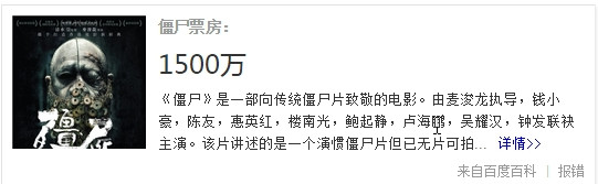 2008年吴京知名度,吴京知名度有多高